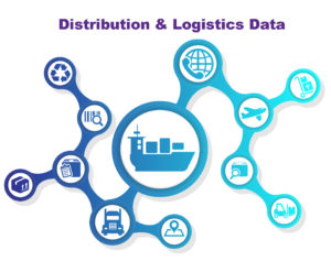 Distribution and Logistics data